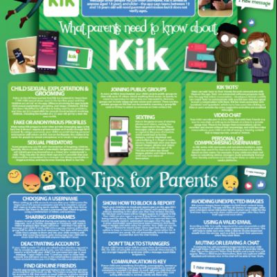 KIKParentsGuideDECEMBER
